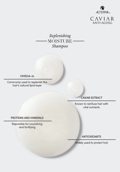 Alterna Caviar Anti-Aging Replenishing Moisture Shampoo