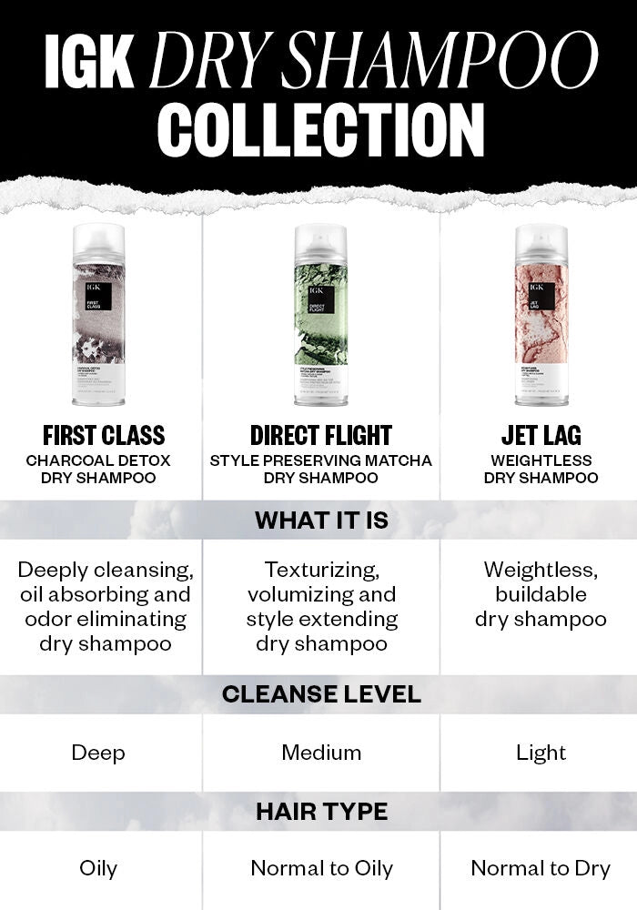 IGK First Class Charcoal Detox Dry Shampoo