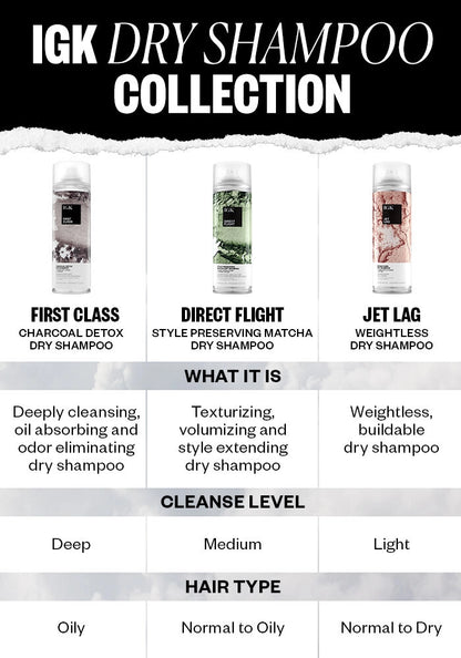 IGK First Class Charcoal Detox Dry Shampoo
