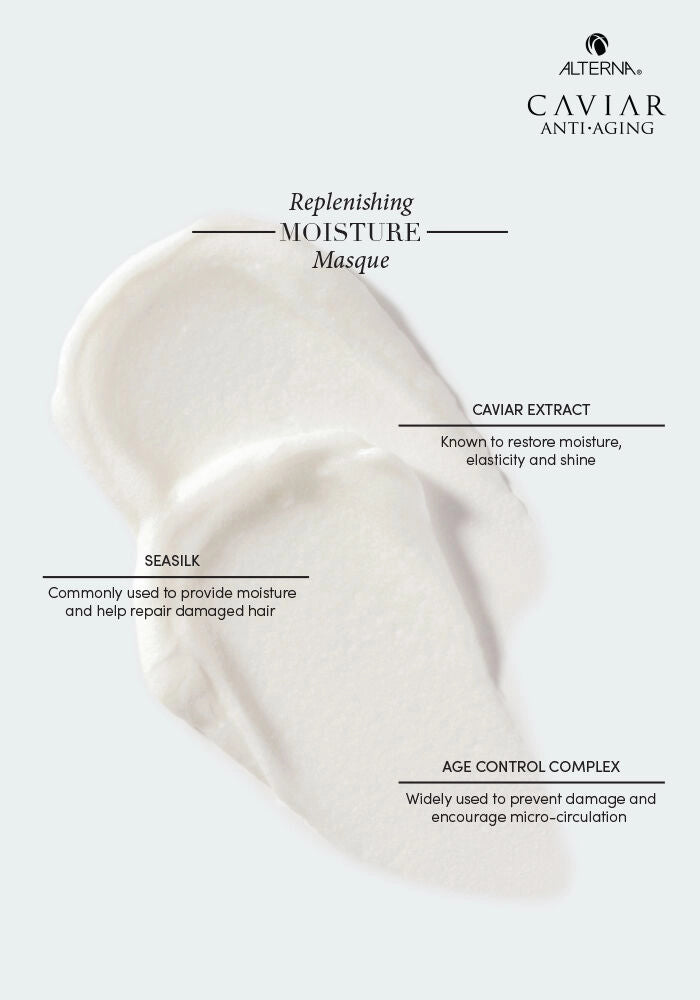 Alterna Caviar Anti-Aging Replenishing Moisture Masque