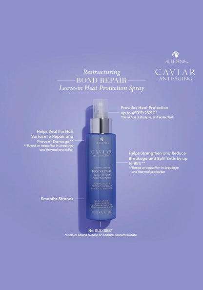 Caviar Anti-Aging Restructuring Bond Repair Leave-In Heat Protection Spray