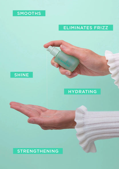 Design Me Style Discovery Kit